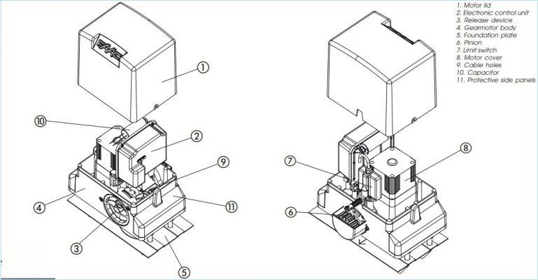 Hình ảnh mô tả chi tiết motor cổng Faac trượt 740